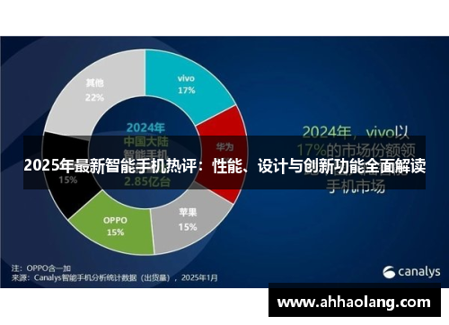 2025年最新智能手机热评：性能、设计与创新功能全面解读